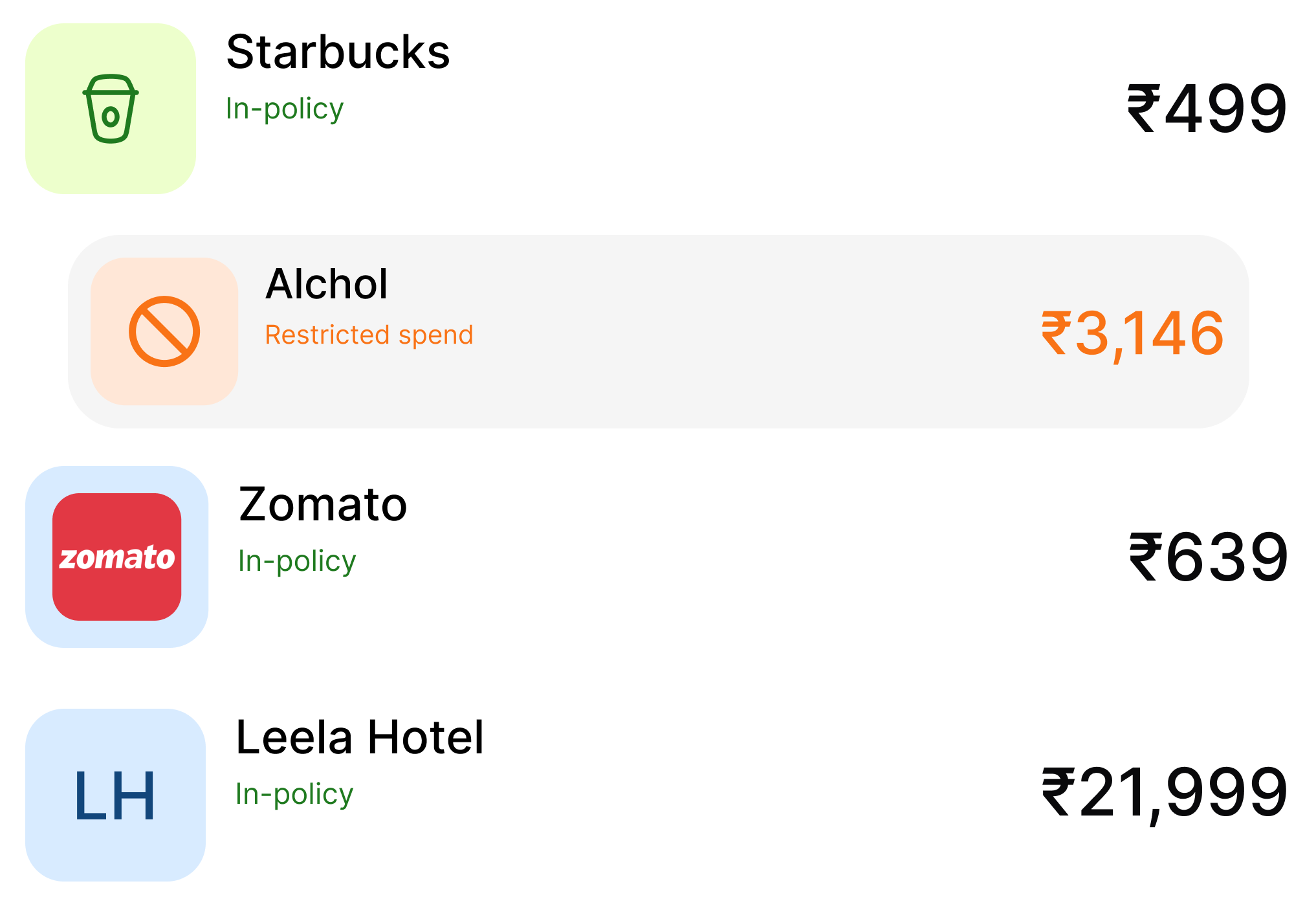 Automatic Expense Policy Enforcement